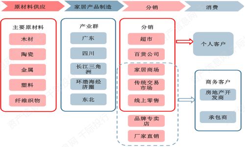无惧内卷，广东省基础电信业务持续增长