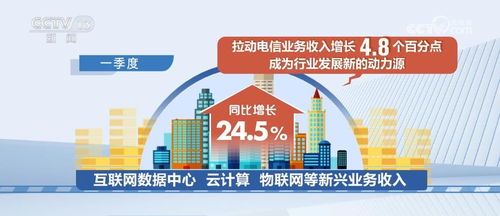 全国“双千兆”网络应用案例超5万，广东基础电信业务领跑全国